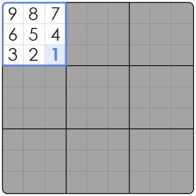 sudoku skyscraper technique